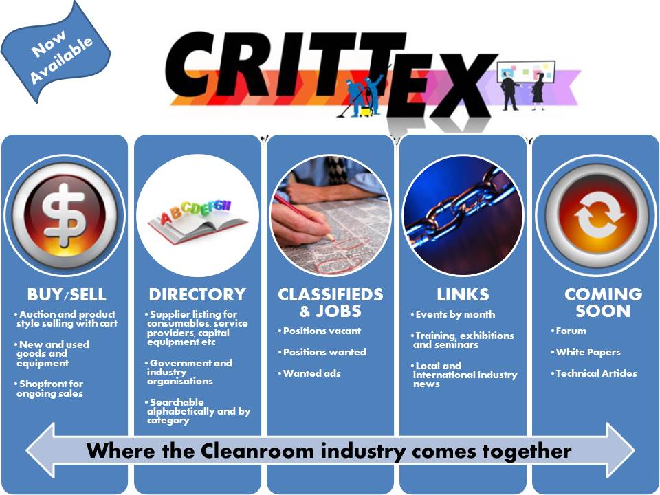 CRITTEX 2016
