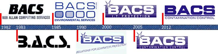 BACS Logo 1982 to 2012