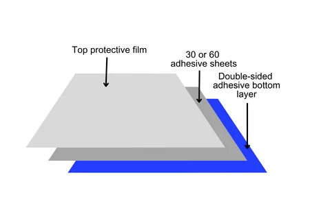 Tacky mat schematic